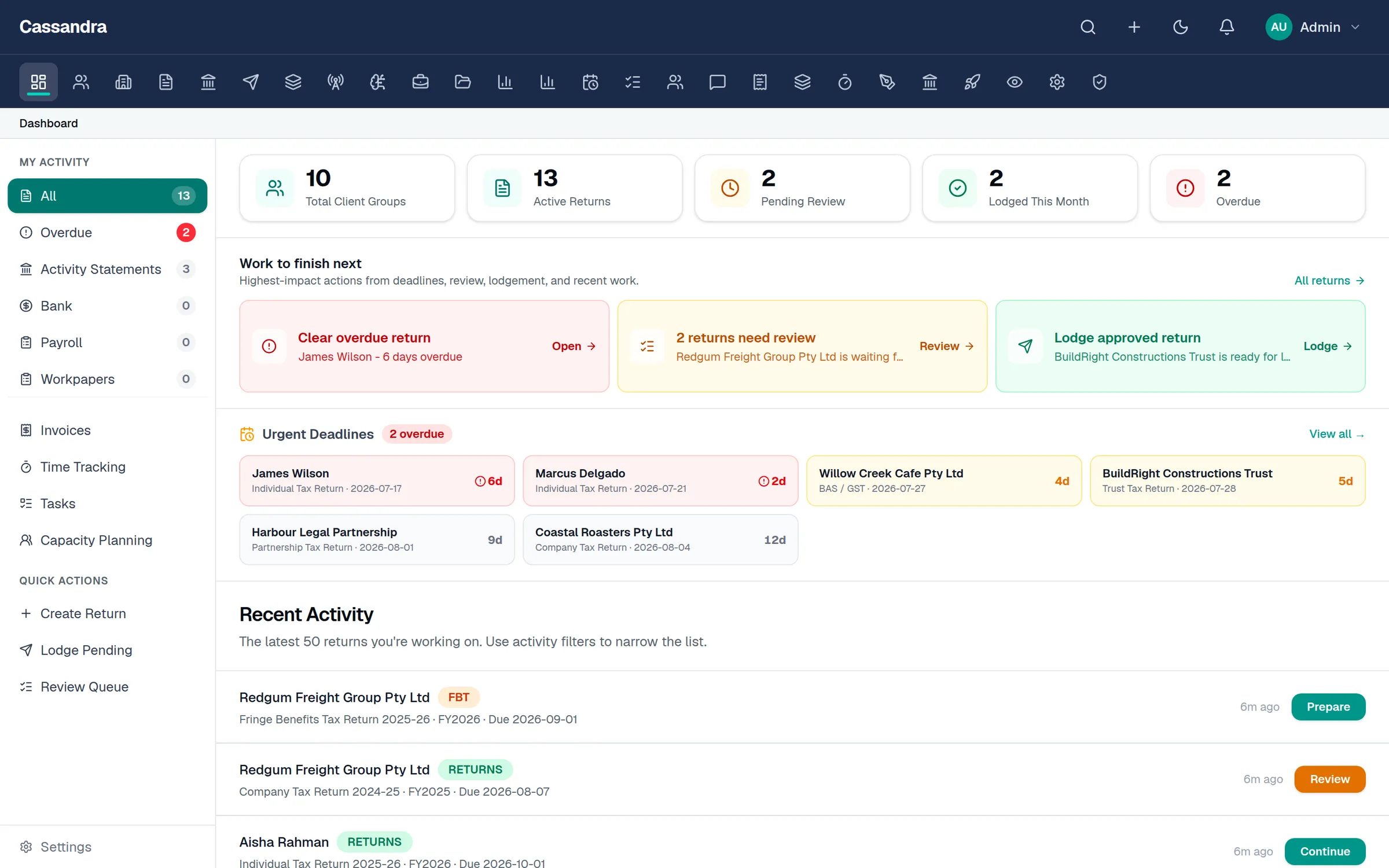 Cassandra Tax practice dashboard showing client groups, active returns, urgent deadlines and a review queue