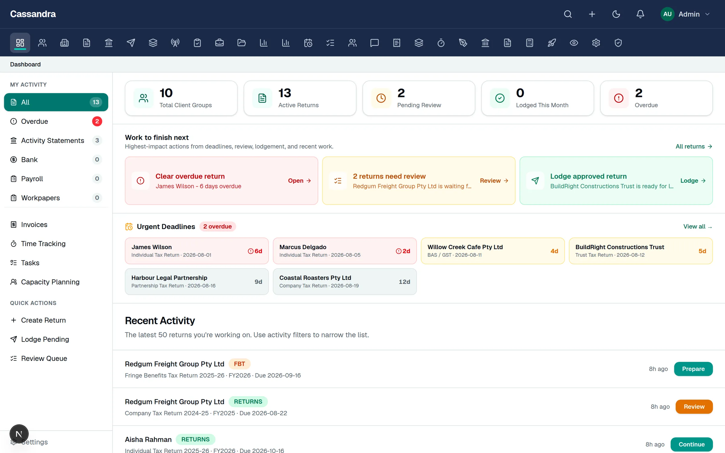 Cassandra Tax practice dashboard showing client groups, active returns, urgent deadlines and a review queue